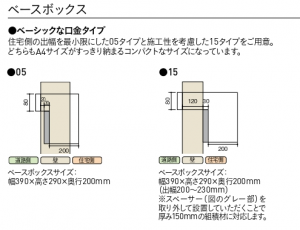 埋込みポスト　コラーナ　ユニソン３