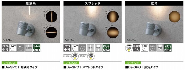 De-SPOT　タカショー２