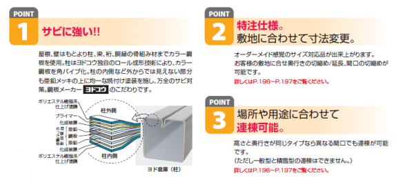 ヨド倉庫　ヨド物置２